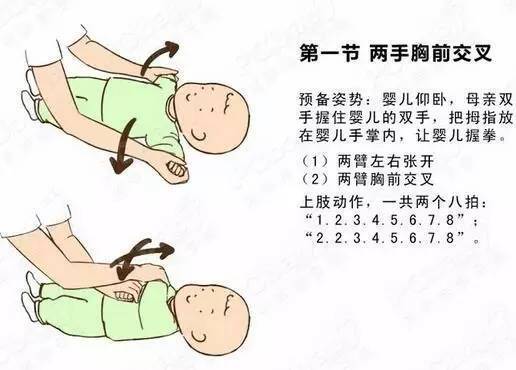寶寶被動操注意事項(xiàng)