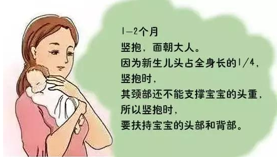 新生兒什么時(shí)候可以豎抱，豎抱有什么好處？