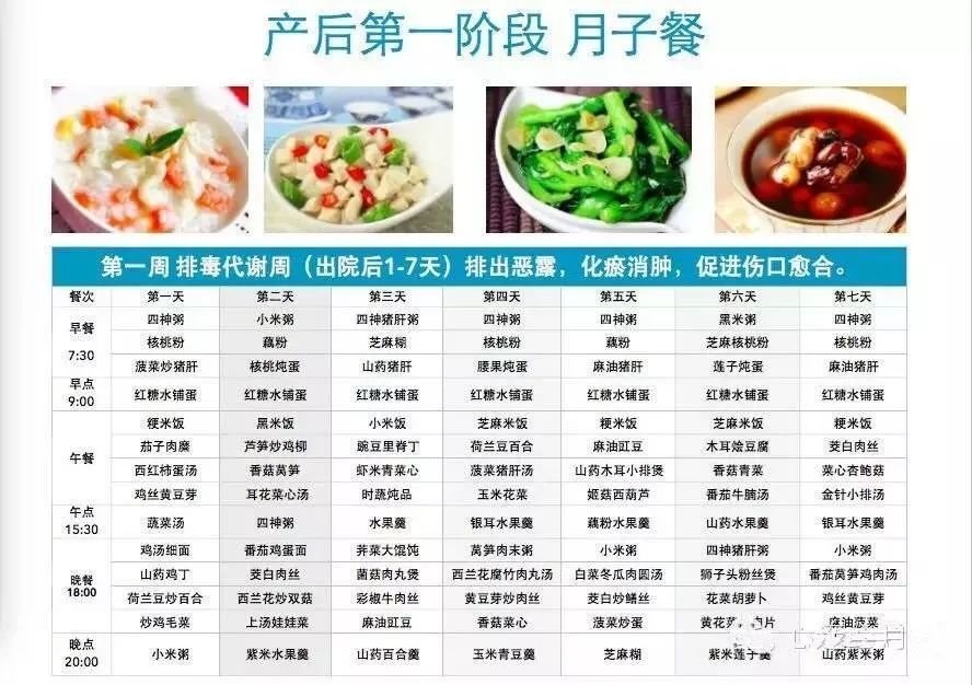 超全的坐月子30天食譜，包括順產(chǎn)和剖腹產(chǎn)，每個(gè)月嫂都該看看并收藏