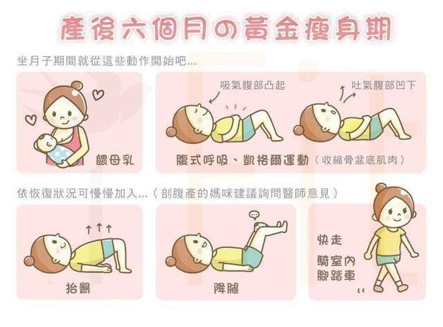產(chǎn)后月子護理，別讓月子病趁虛而入！