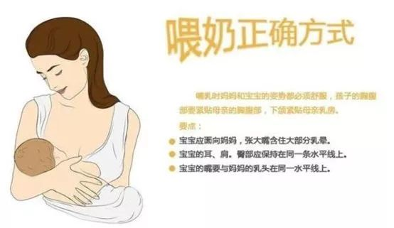 乳頭皸裂，一喂奶就疼？